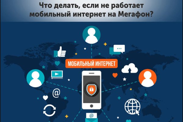 Kraken адрес onion