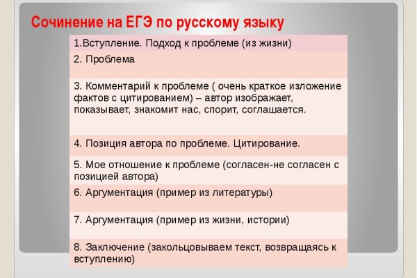 Актуальные ссылки кракен на 2025